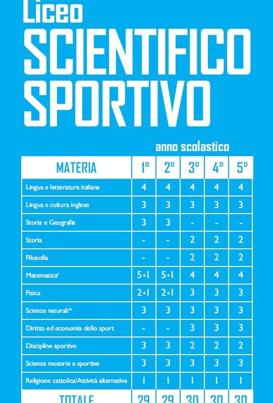 sc-sportivo-quadro-orario