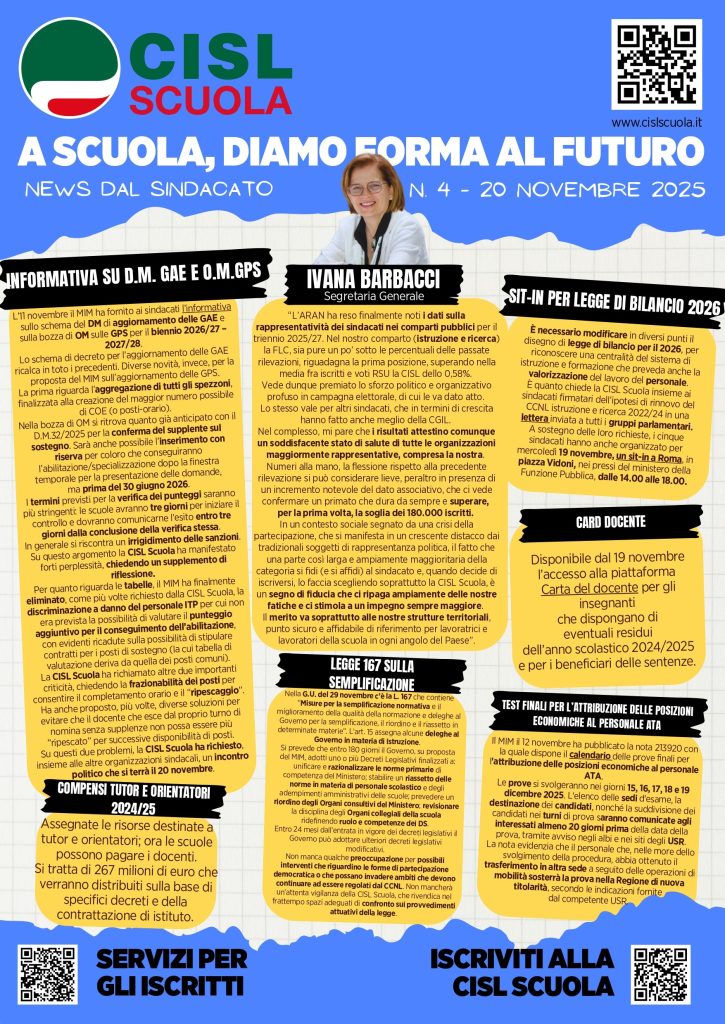 Cisl - A scuola, diamo forma al futuro - News dal sindacato - n. 4 - 11.25